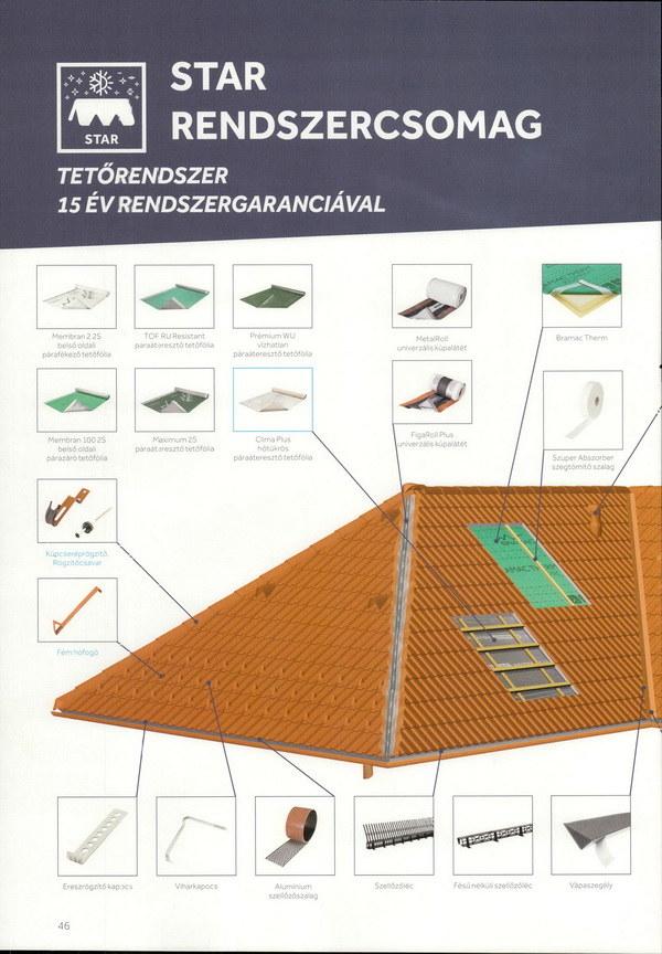 bramac cserép, tetőcserép